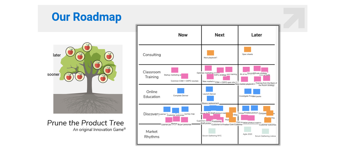 appliedframeworks.com