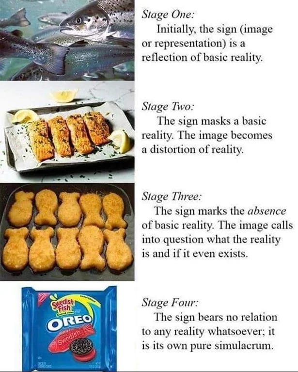 Baudrillard's concept of hyperreality explained with a silly meme image