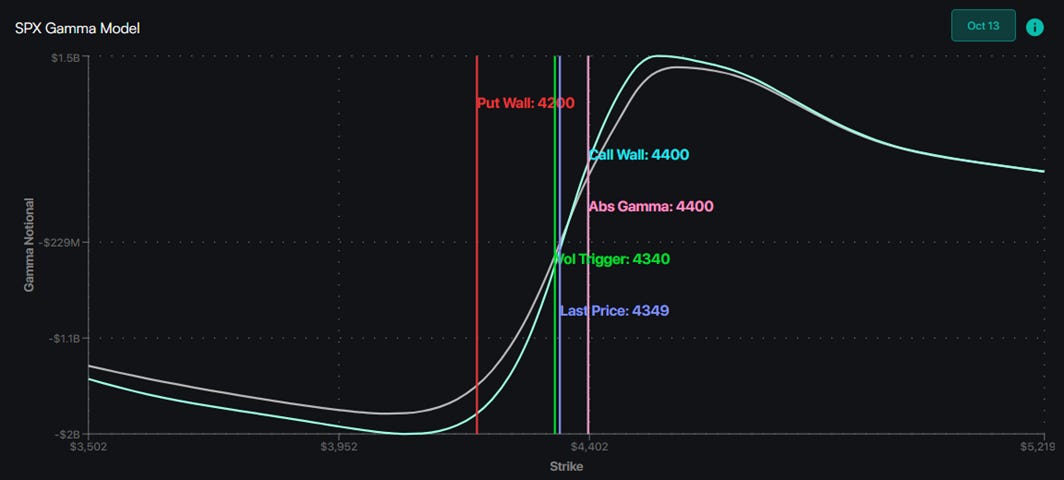 A graph with numbers and lines
Description automatically generated A graph with numbers and lines
Description automatically generated