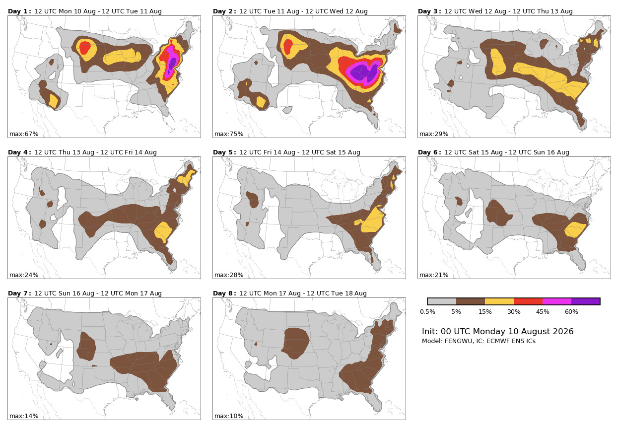 MPAS forecasts may not be available for this date