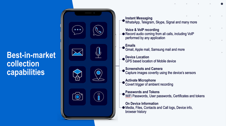 Intellexa Israeli 'Predator' Smartphone Spyware Exposed