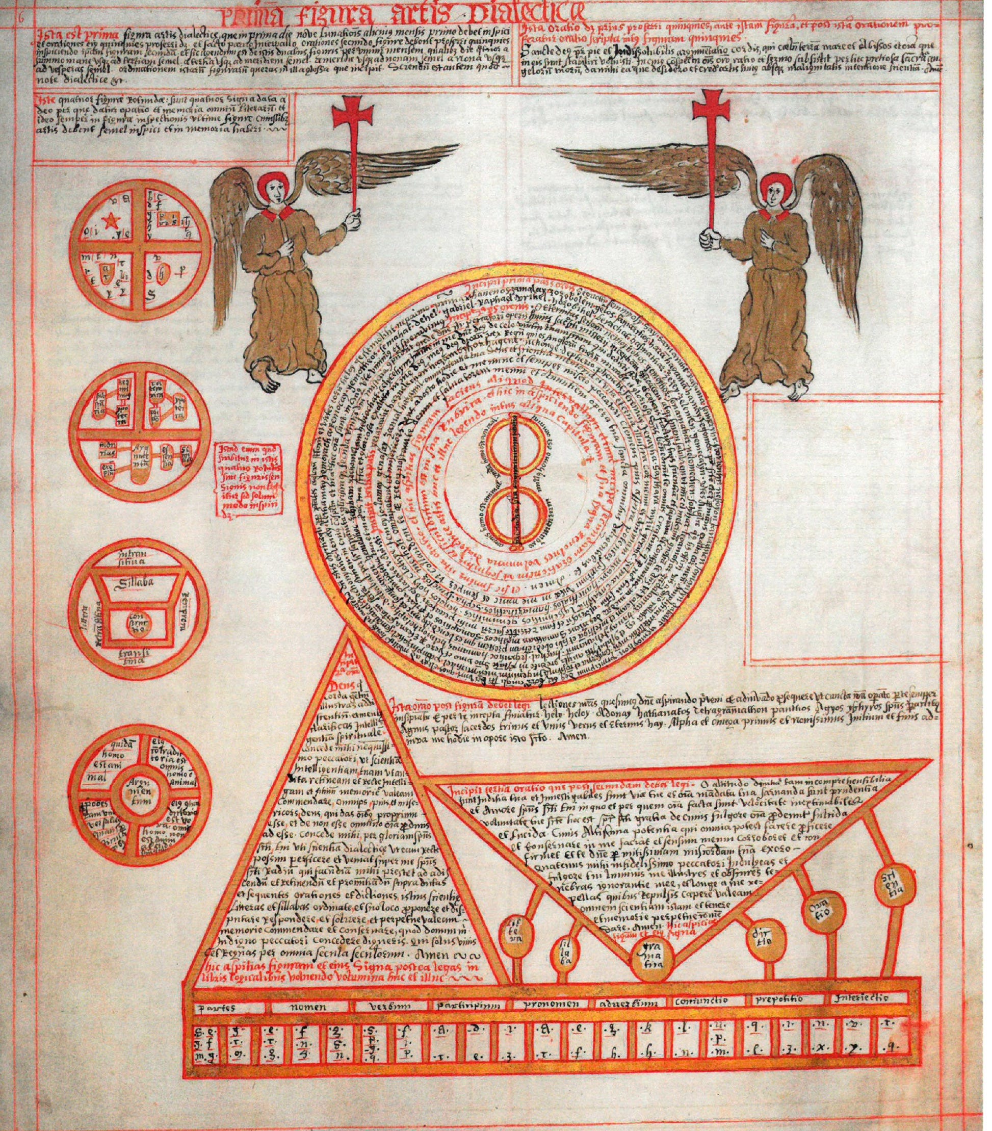 GOD'S LANGUAGE - by Ken wheeler