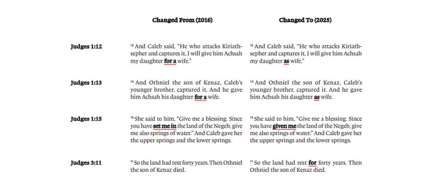 2025 ESV Bible Update Makes 68 Changes, Including Significant Edit to ...