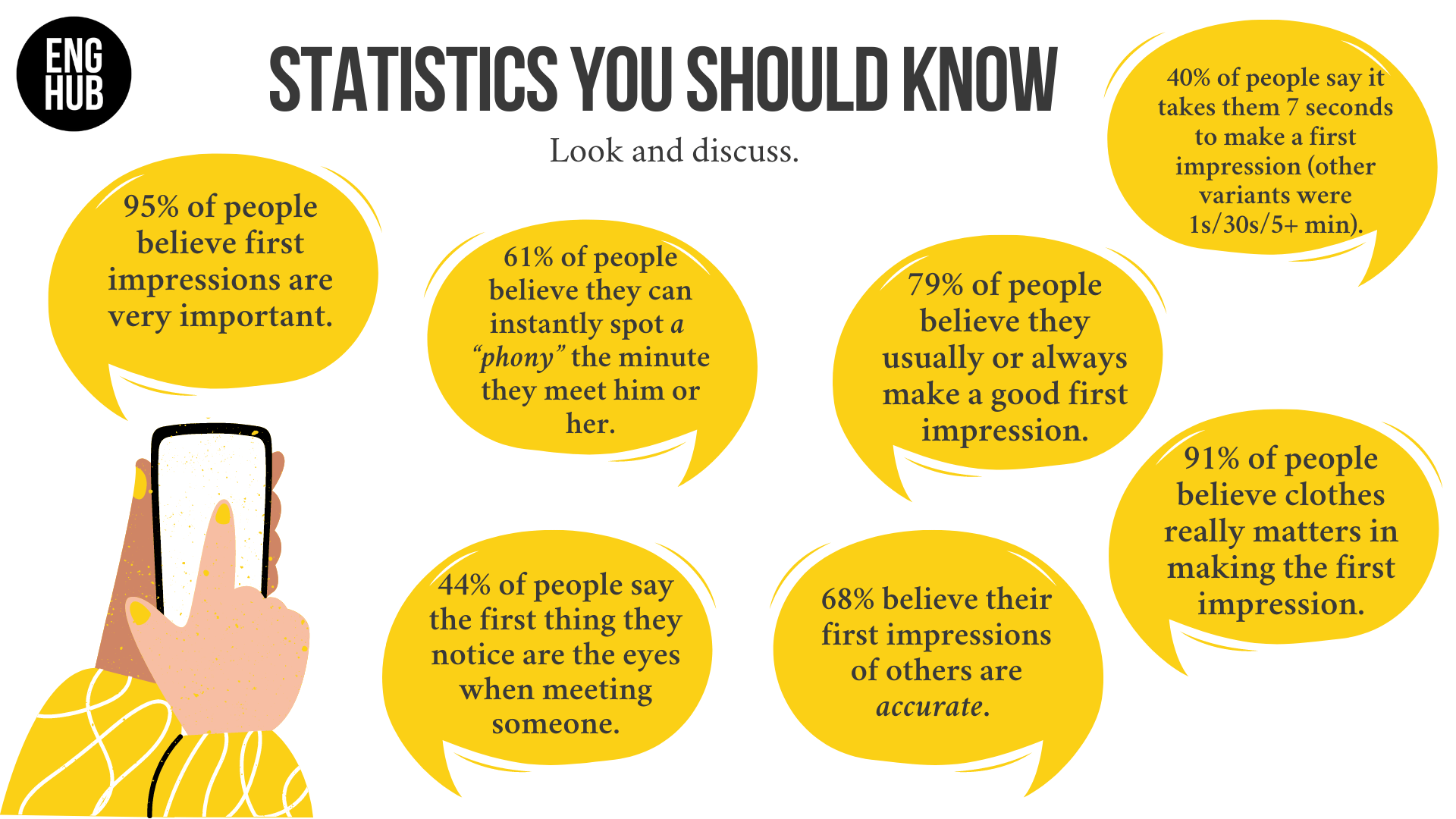 ALWAYS A GOOD FIRST IMPRESSION? - by Mikwanga Robert.