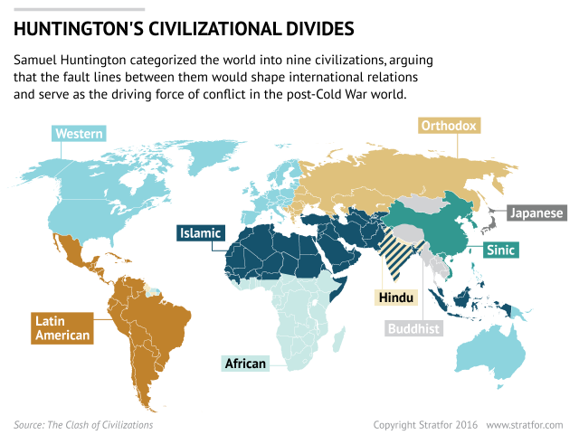 Why Civilizations Really Clash Why Civilizations Really Clash