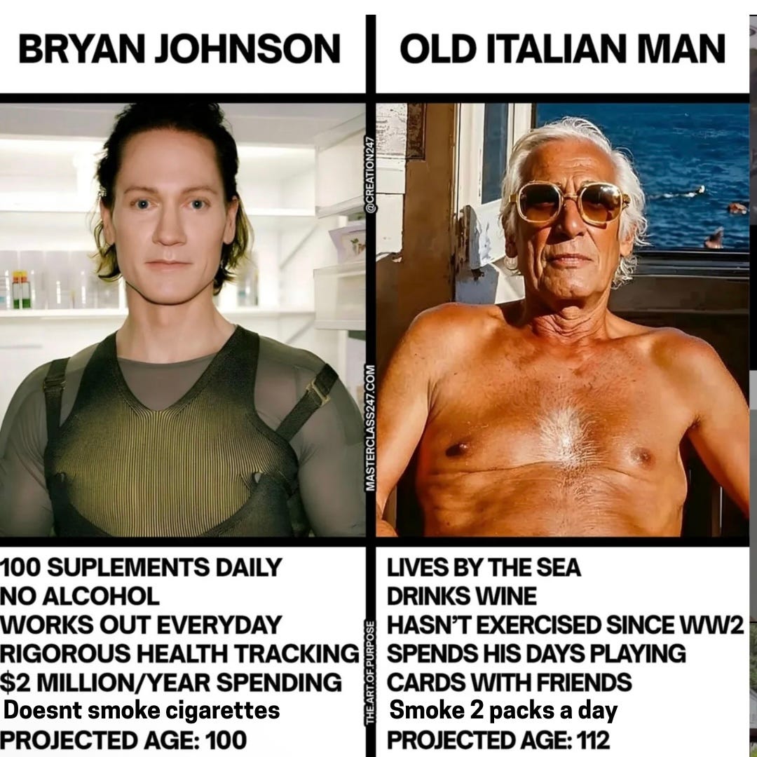 Old Italian Man > Bryan Johnson