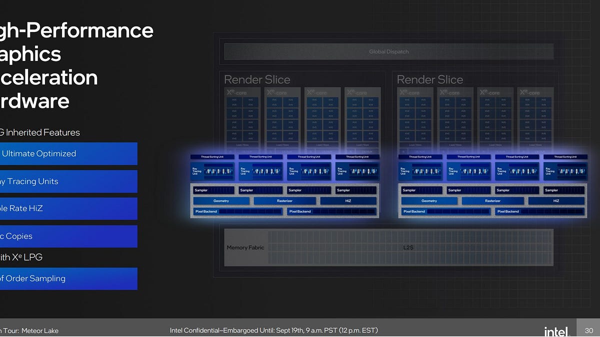 chipsandcheese.com