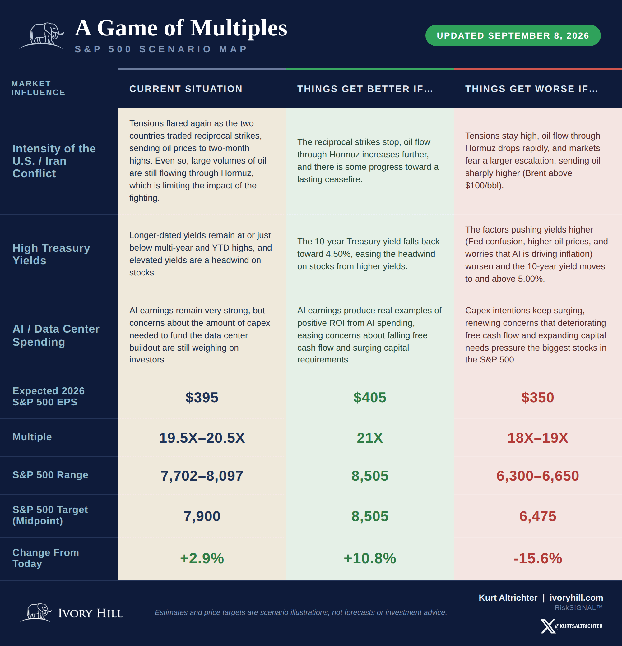 Japan Holds the Trapdoor Under This Market