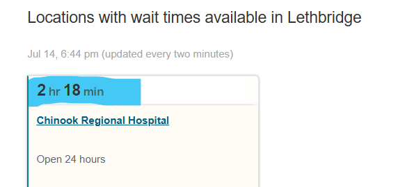 AHS ED Wait times (ESTIMATED) Calgary Zone & South Zone