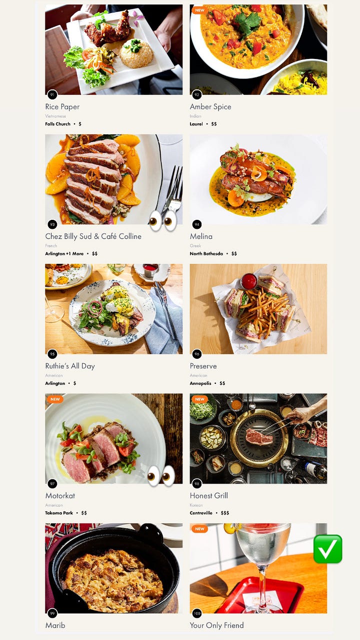 screenshots of the Best Restaurant list contenders with emoji comments