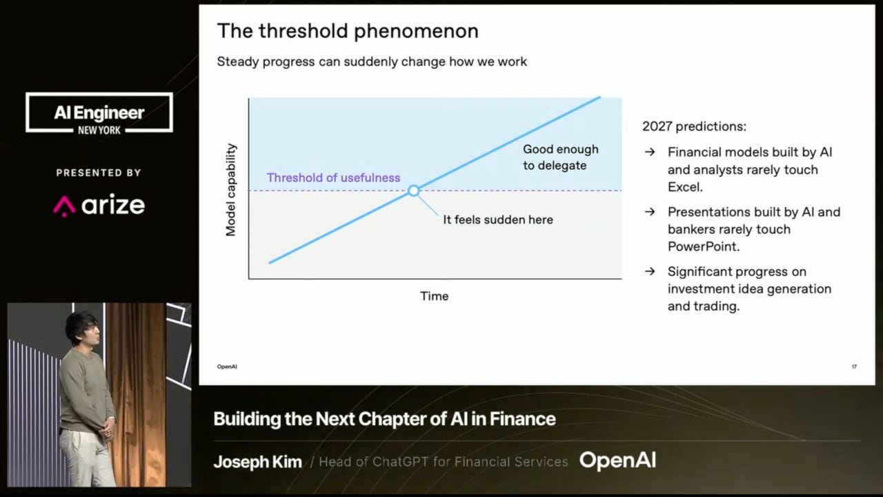 Crossing the Threshold: How OpenAI and Anthropic Approach Autonomy and Safety in Financial Agents