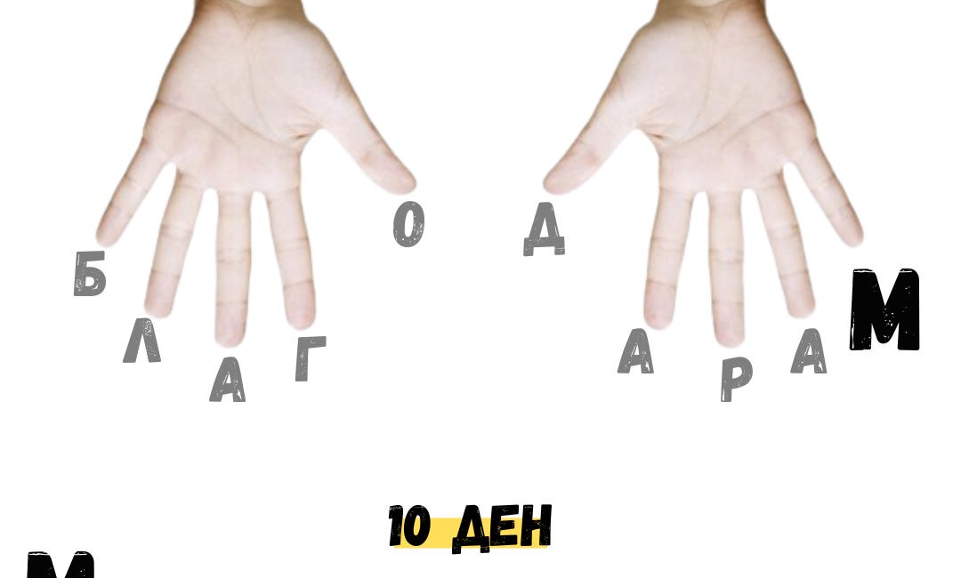 10 ден ПРЕДИЗВИК #Благодарам, Споделување
