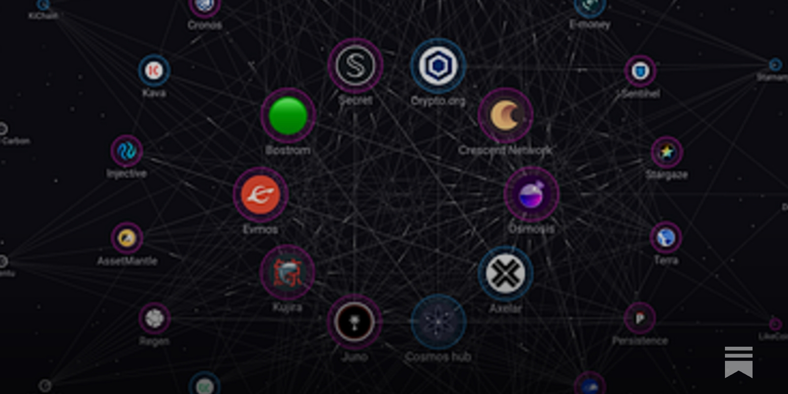 Beyond IBC - Maven11 Research