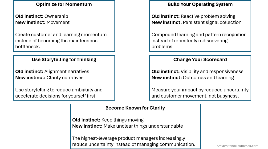 5 principles of the product acceleration operating model