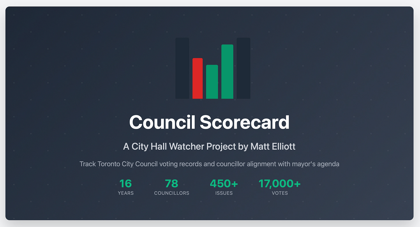 Council Scorecard logo