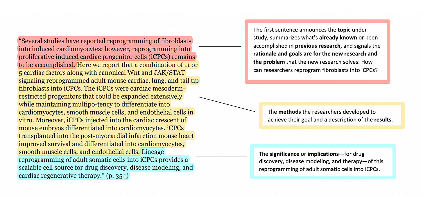 Writing an Abstract for Your Research Paper – The Writing Center –  UW–Madison