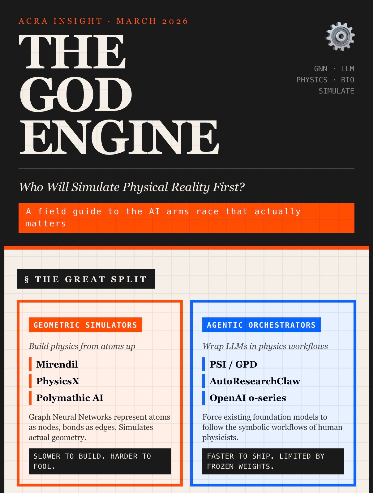 The God Engine