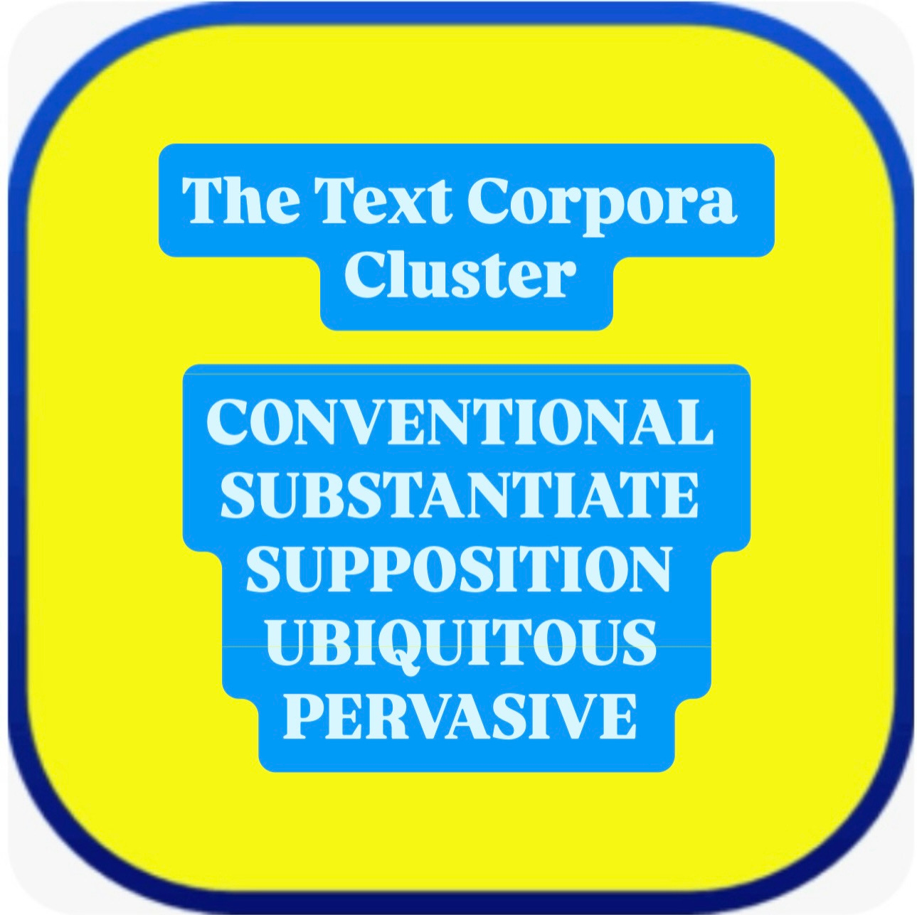 A yellow and blue sign with white text

AI-generated content may be incorrect.
