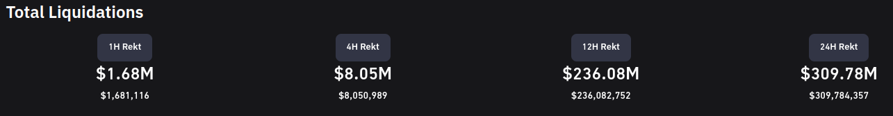 Keywords: Leverage trading, managing risk, trading with leverage, leverage benefits, leverage risks, trading strategy, risk management, leverage in trading, leverage guide, using leverage wisely.  Additional keywords: Margin trading, trading tools, risk mitigation, third party risk, position sizing, leverage dangers, liquidation risks, trading discipline, stop loss strategy.