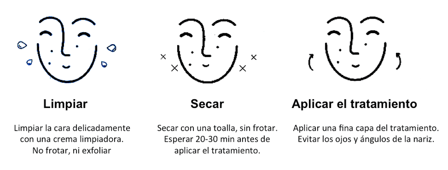 Rutina facial: cómo usar ácido retinoico y retinol sin sufrir irritación