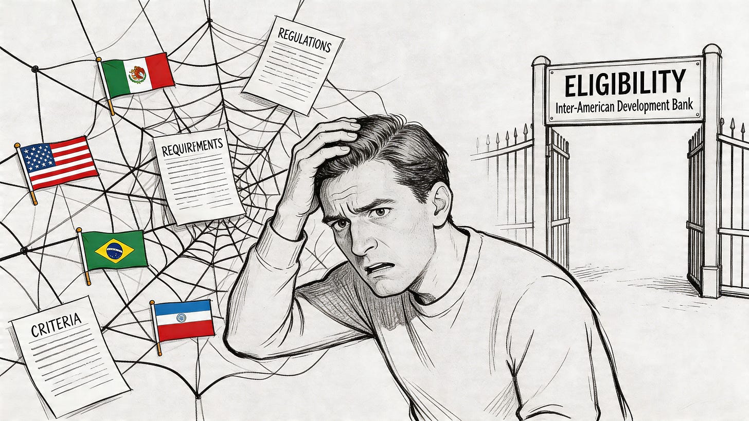 A confused man looking at a complex web of international flags and documents near an eligibility gate.