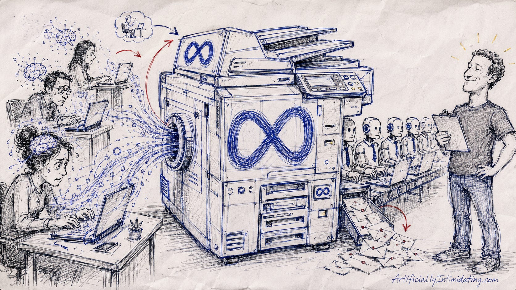 AI-generated editorial cartoon in a loose hand-drawn pen sketch style. A giant Meta-inspired AI copy machine sits in the center of an office, pulling blue data streams from anxious employees’ laptops, hands, and brains. On the other side, the machine outputs identical robot office workers on a conveyor belt while severance envelopes spill onto the floor. A smiling Mark Zuckerberg-like figure stands nearby holding a clipboard, pleased with the process. AI-generated editorial cartoon in a loose hand-drawn pen sketch style. A giant Meta-inspired AI copy machine sits in the center of an office, pulling blue data streams from anxious employees’ laptops, hands, and brains. On the other side, the machine outputs identical robot office workers on a conveyor belt while severance envelopes spill onto the floor. A smiling Mark Zuckerberg-like figure stands nearby holding a clipboard, pleased with the process.