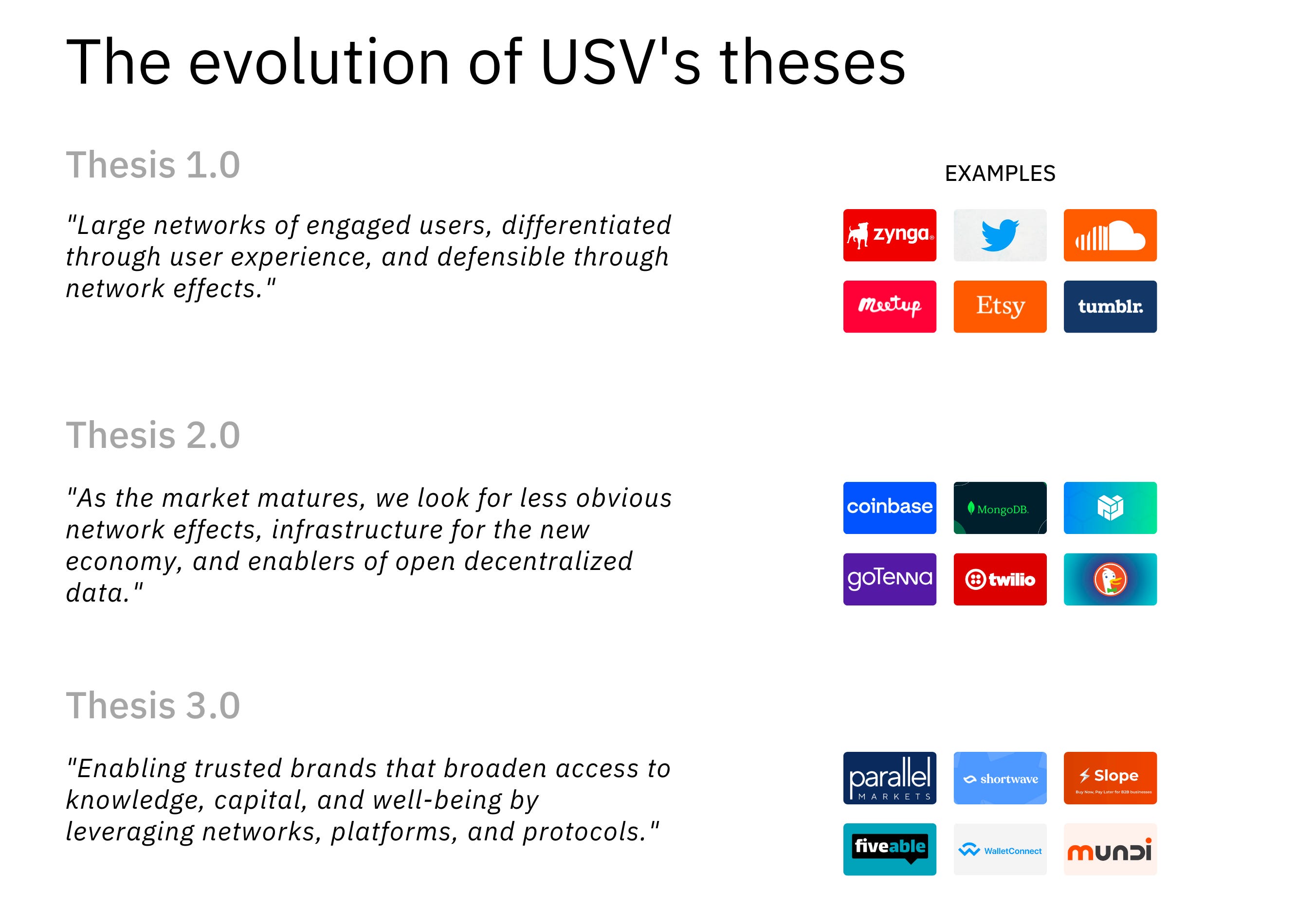 Union Square Ventures: The Thinkers - by Mario Gabriele