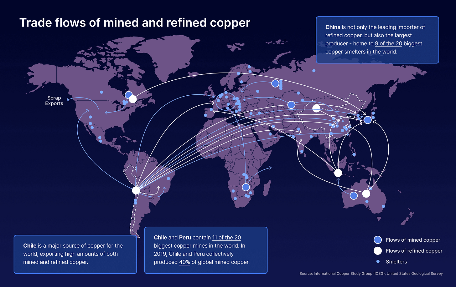 Copper One: The World's Only Autonomy-First Mine & Refinery