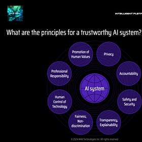 🎯 Principles for trustworthy AI systems [part 2/5]