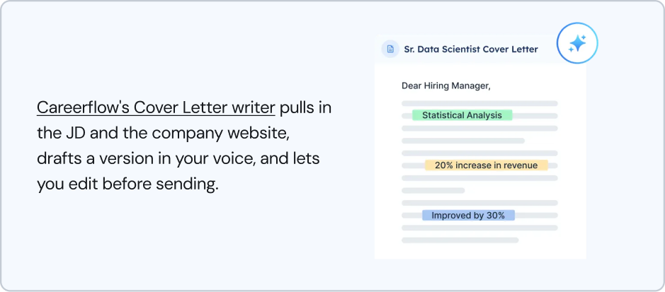 AI-assisted cover letter creation