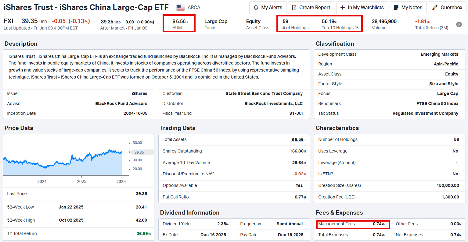Knowing your ABC - by The Blind Squirrel