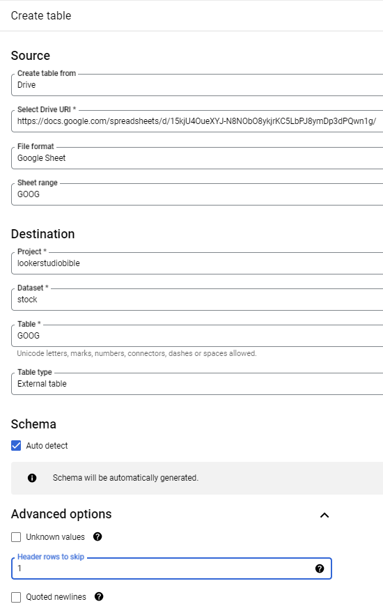 looker studio bible portfolio tracker big query create table