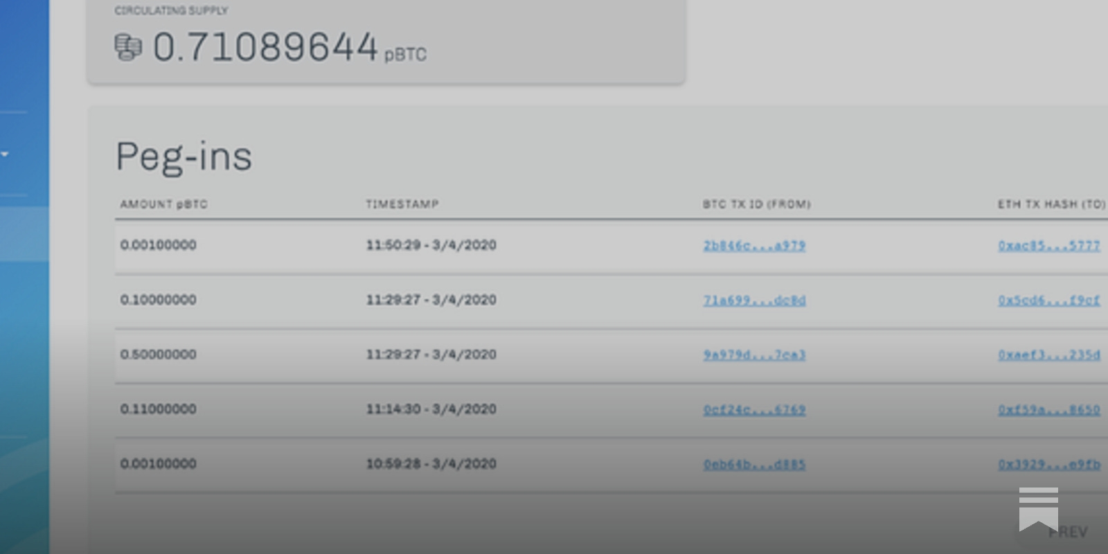 DeFi攻撃と、フラッシュローンを簡単にするKollateral - by TheCoffeeTimes ☕