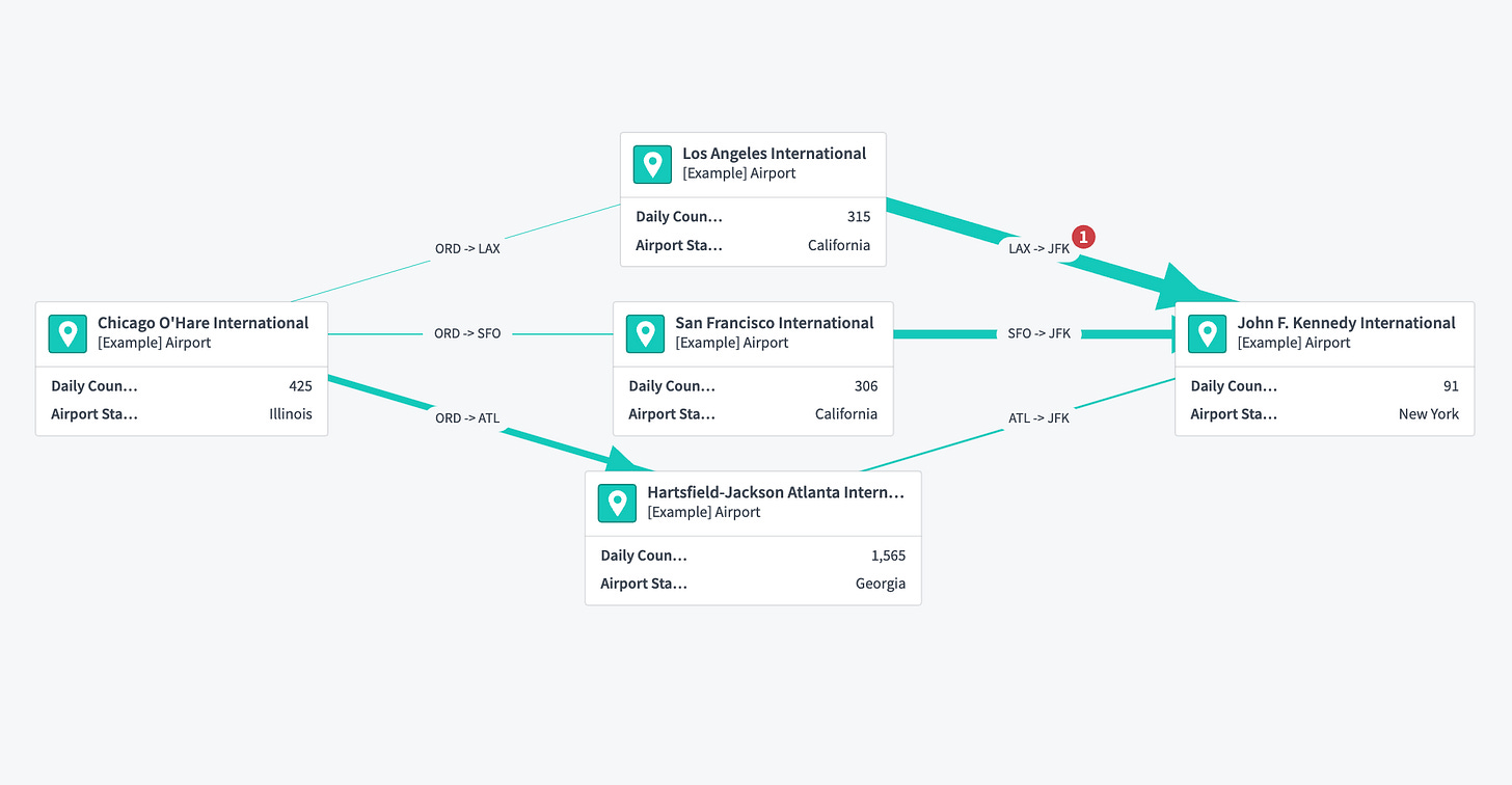 vertex_graph_screenshot.png vertex_graph_screenshot.png