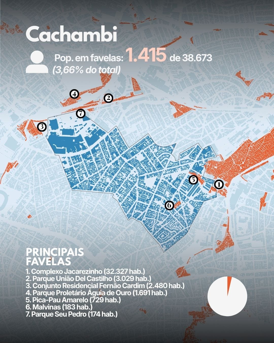 Mapa das favelas do bairro do Cachambi - Rio de Janeiro/RJ.