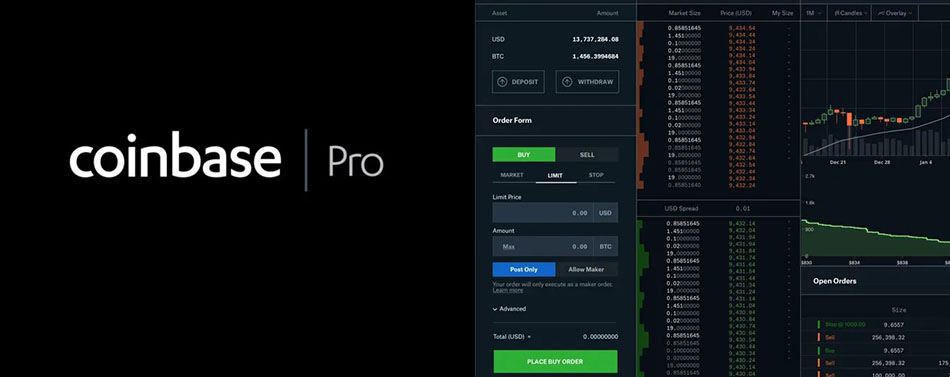 Coinbase review y análisis completo