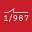 1/987 Studio's avatar