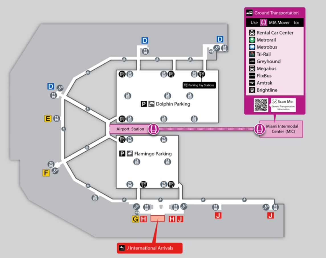 Miami International Airport [MIA]: Ultimate Terminal Guide [2026]