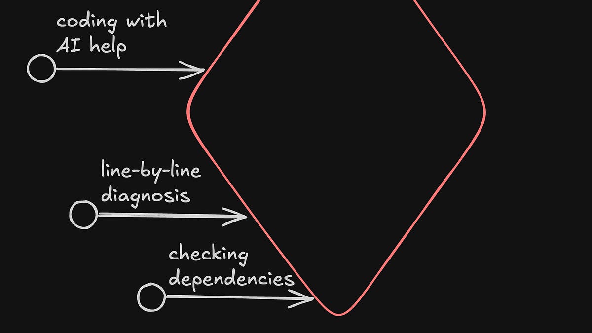 32 Claude Code Tips: From Basics to Advanced - by YK