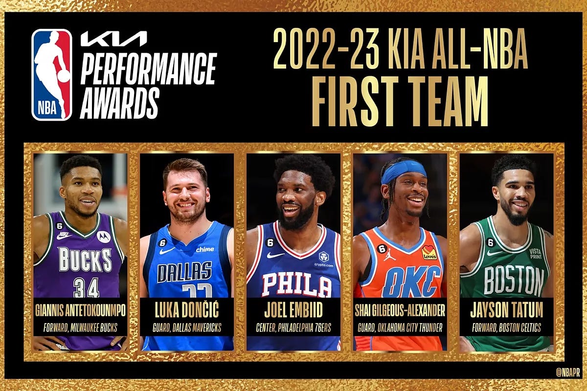 Antetokounmpo, Doncic, Embiid, Tatum and Gilgeous-Alexander make the All-NBA  First Team | Marca