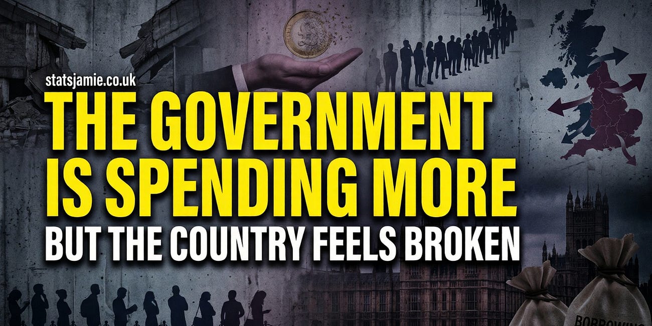The Government Is Spending More, But The Country Feels Broken