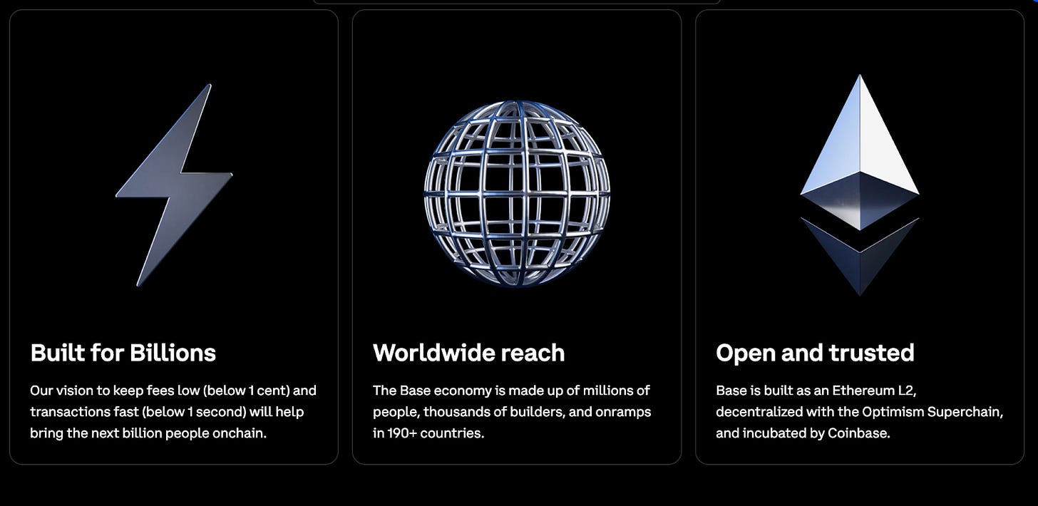 Best of 2025: My Recipe 👨‍🍳 for 400% Gains