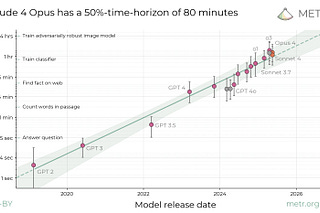 Links for 2025-07-02