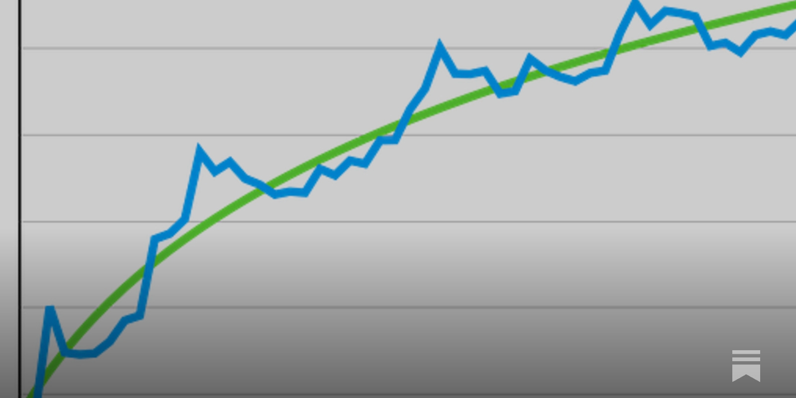 Bitcoin Power Law vs. Gold, mid-2024 - by Stephen Perrenod
