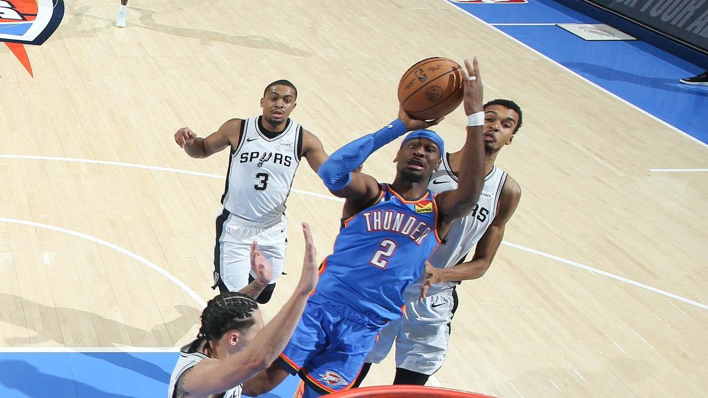 San Antonio Spurs vs Oklahoma City Thunder Jan 13, 2026 Game Summary |  NBA.com