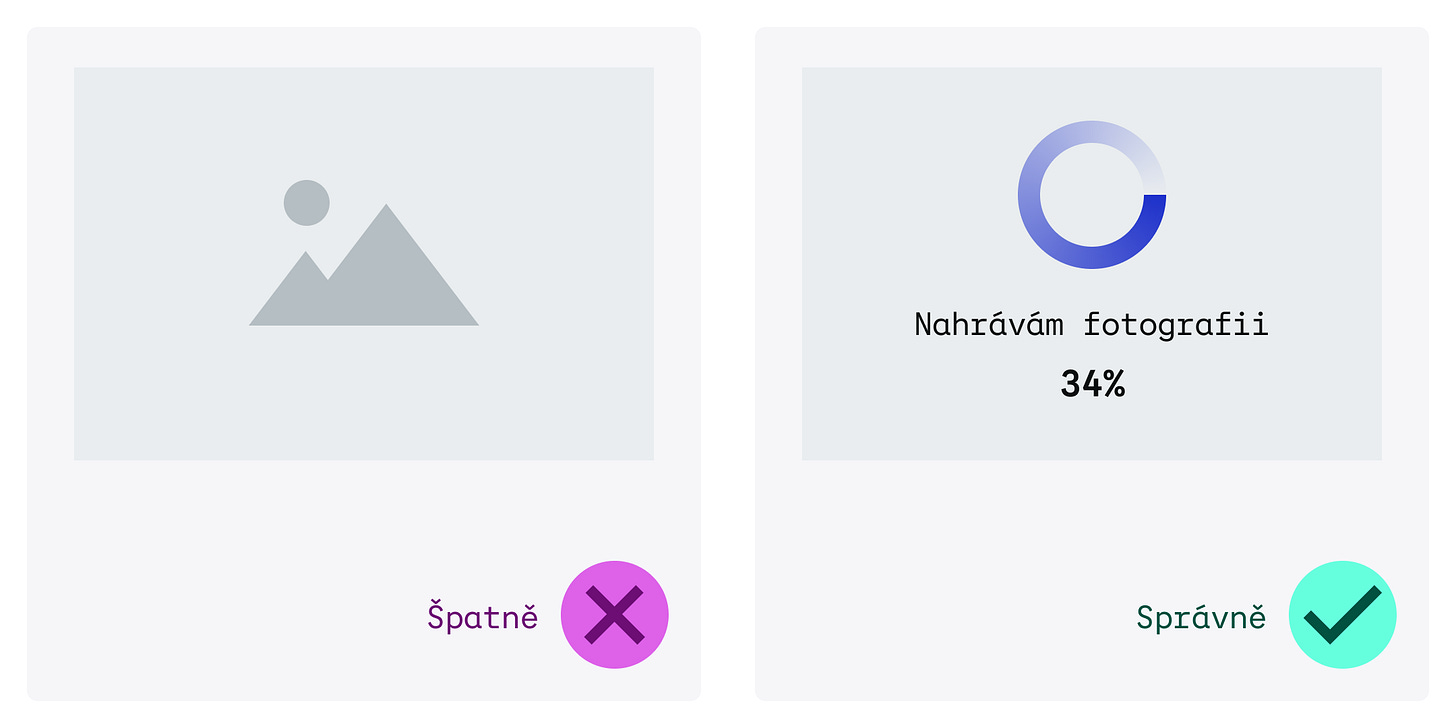 Vlevo (špatně) velkému obrázku chybí indikátor načítání. Vpravo (správně) obrázek má indikátor načítání.