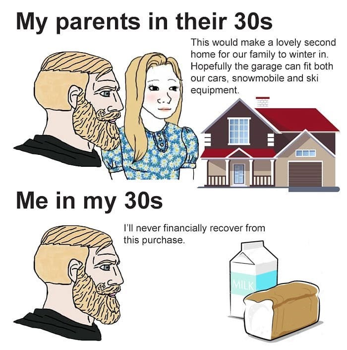 Memes For Frustrated Millennials Who Will Never Own a Home - Memebase -  Funny Memes