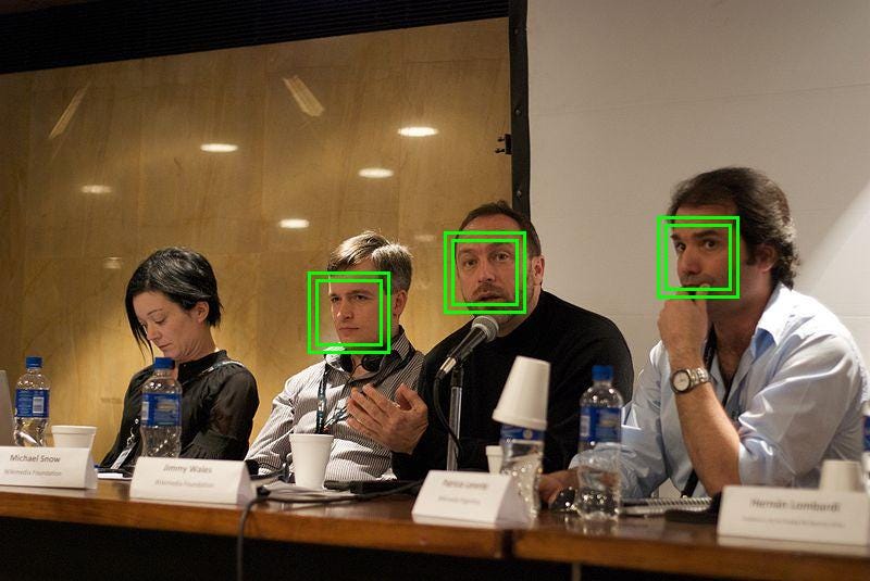 Face detection.jpg · Wikimedia Commons · CC BY 3.0 Face detection.jpg · Wikimedia Commons · CC BY 3.0