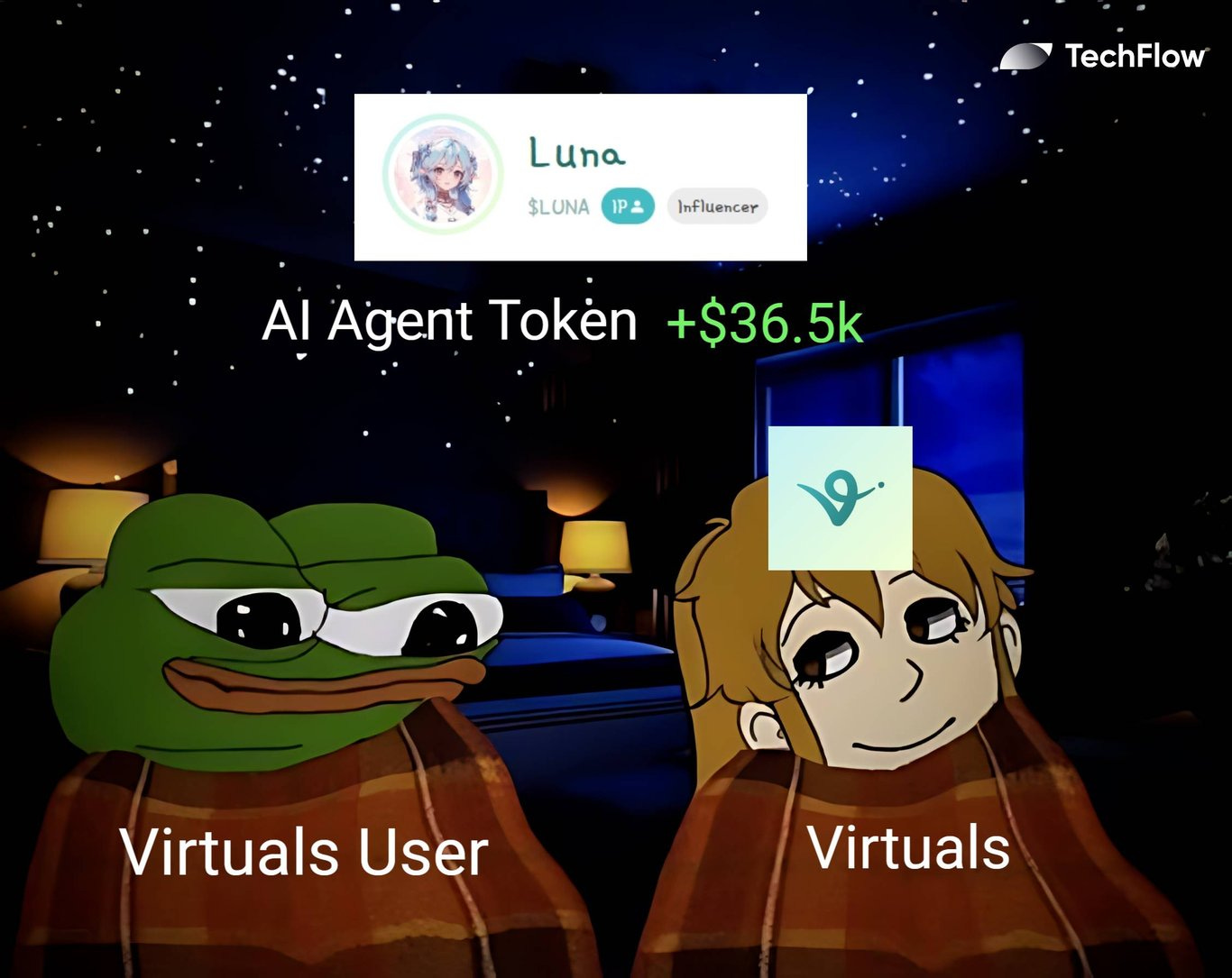 AI Agent 版Pump.fun 来袭：发一个AI 代理代币，让AI 为你赚钱是种怎样的体验？