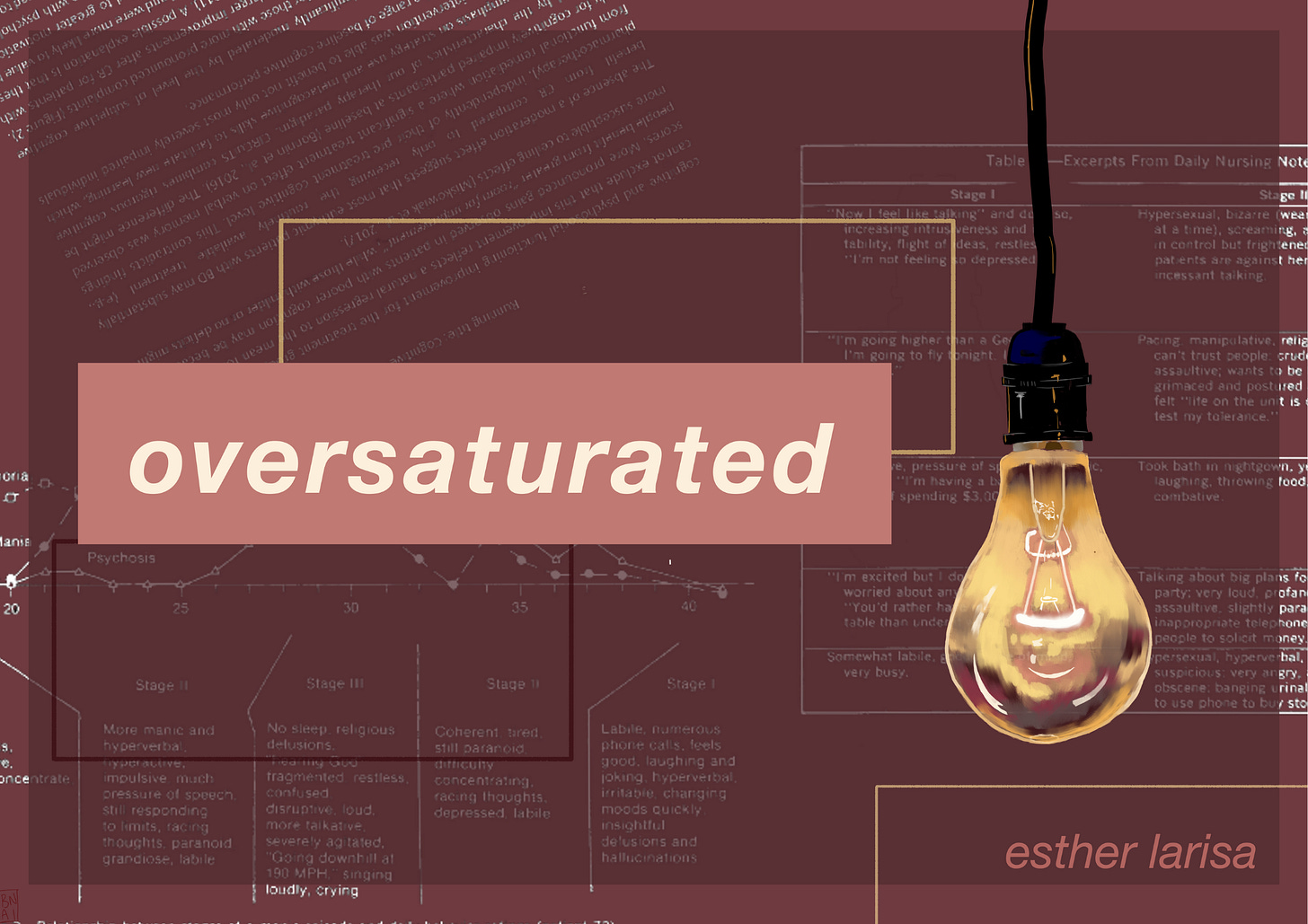 The title of the comic, ‘oversaturated’ is written in bold, big letters. A large dimly lit bulb hangs on the right side of the title. The background has hues of red and rust and has a lot of text in white, positioned in different parts of the image. The text in one part contains ‘excerpts from daily nursing notebook’ describing stages of Mania. In another part, there is a table labeled, ‘Relationship between stages of a Manic episode and behavioral patterns (Patient 72).’ The bottom right corner has a box containing the name of the artist - Esther Larisa. 